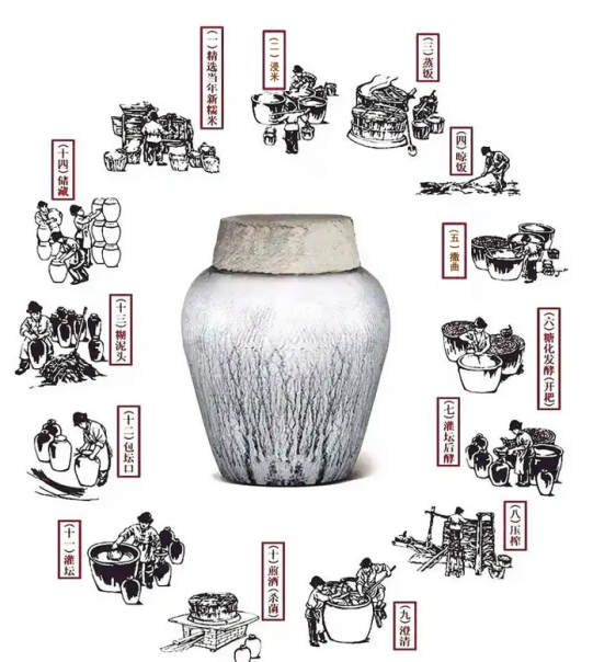 1-非遗古法.png
